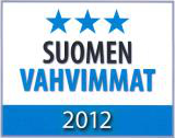 Suomen Vahvimmat 2012